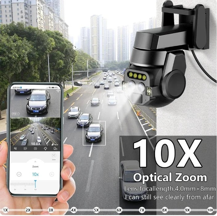 Outdoor High Security Camera ©