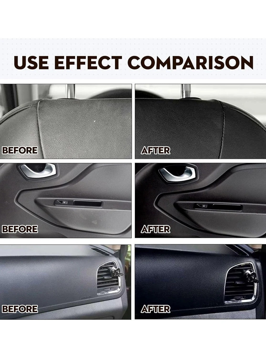 Coating Agent Car